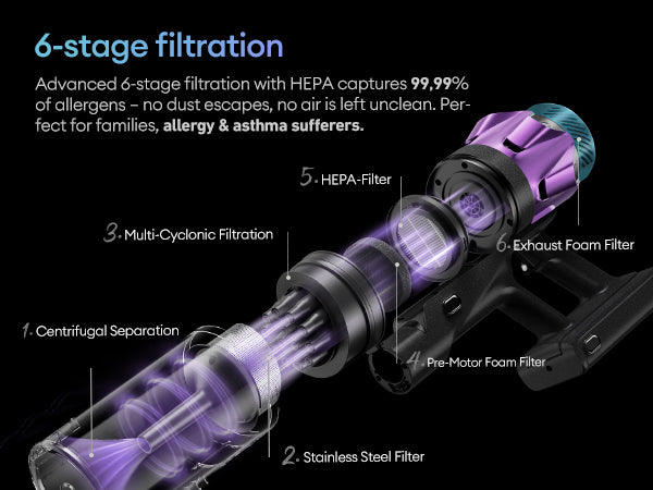 y*u様 ◆通電確認済み◆VELVO-CLEARウルトラソニックオートクリーナー VS-150 卓上型超音波洗浄器強力型 1台 ヴェルヴォクリーア 【通販