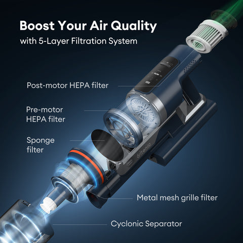 Ultenic FS1 Cordless Vacuum Cleaner Ultenic