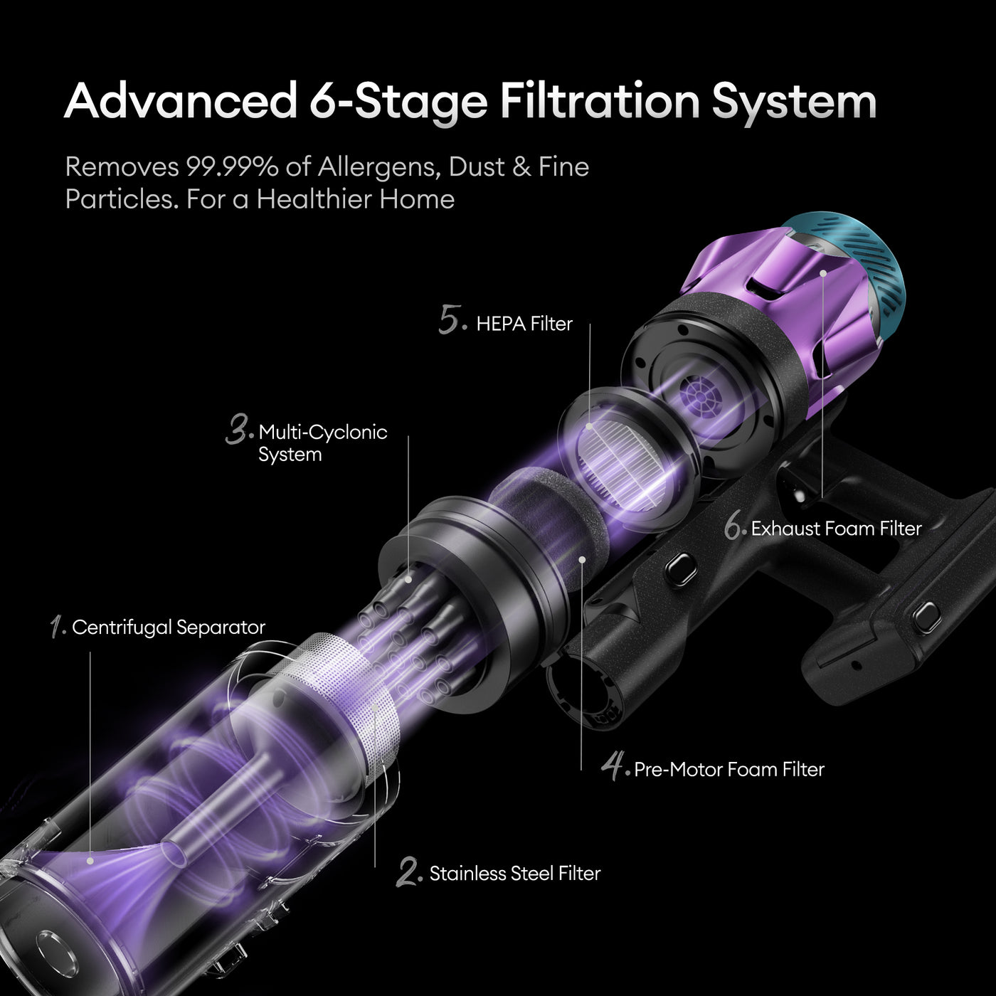 ultenic-u18-powerpro-cordless-vacuum-self-standing-80-min-runtime
